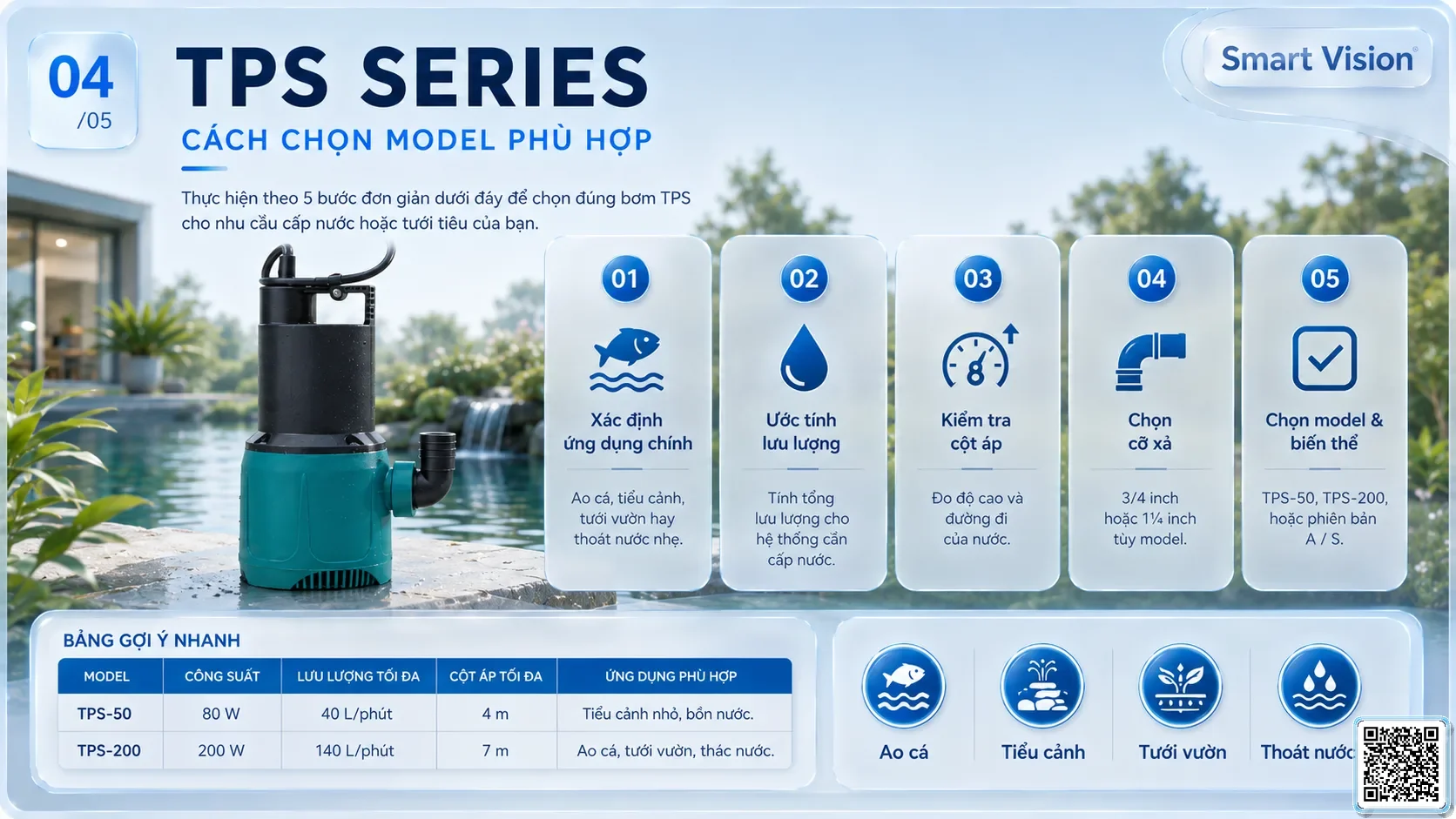TPS TPS Series Gardening Pumps Catalogue Taiwan Pumps, Bơm Đài Loan nhập khẩu