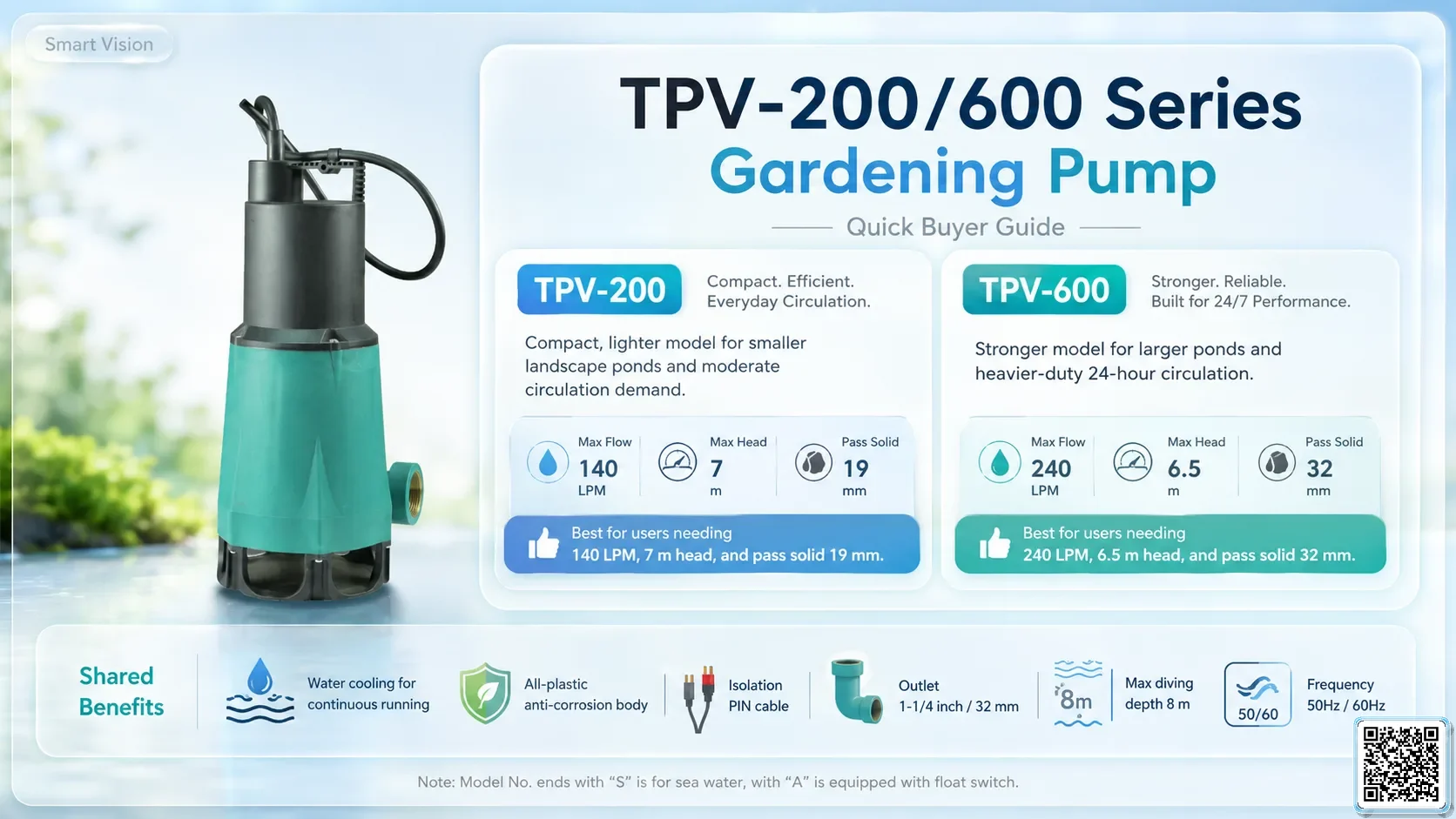 TPV TPV-200/600 Series Gardening Pump Bơm Đài Loan - App Pumps