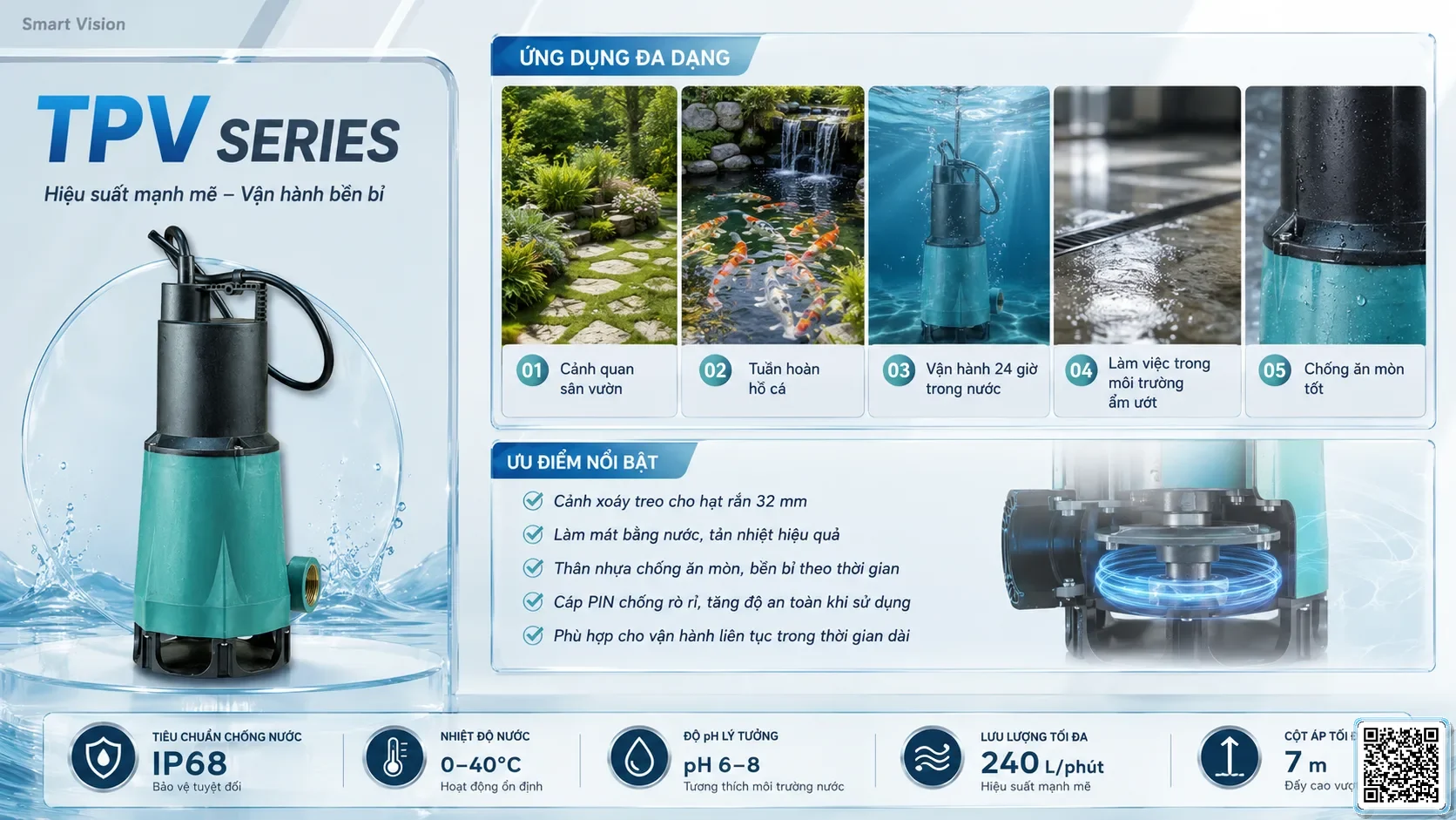 TPV TPV-200/600 Series Gardening Pump Catalogue Taiwan Pumps, Bơm Đài Loan nhập khẩu