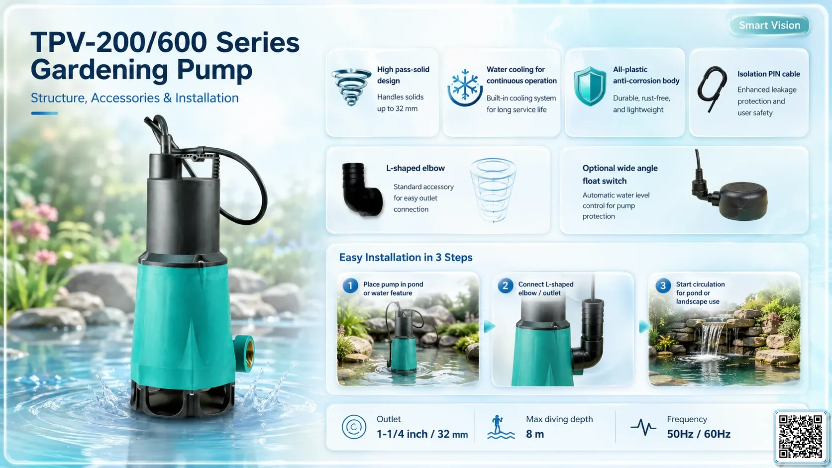 TPV TPV-200/600 Series Gardening Pump Bơm Đài Loan - App Pumps