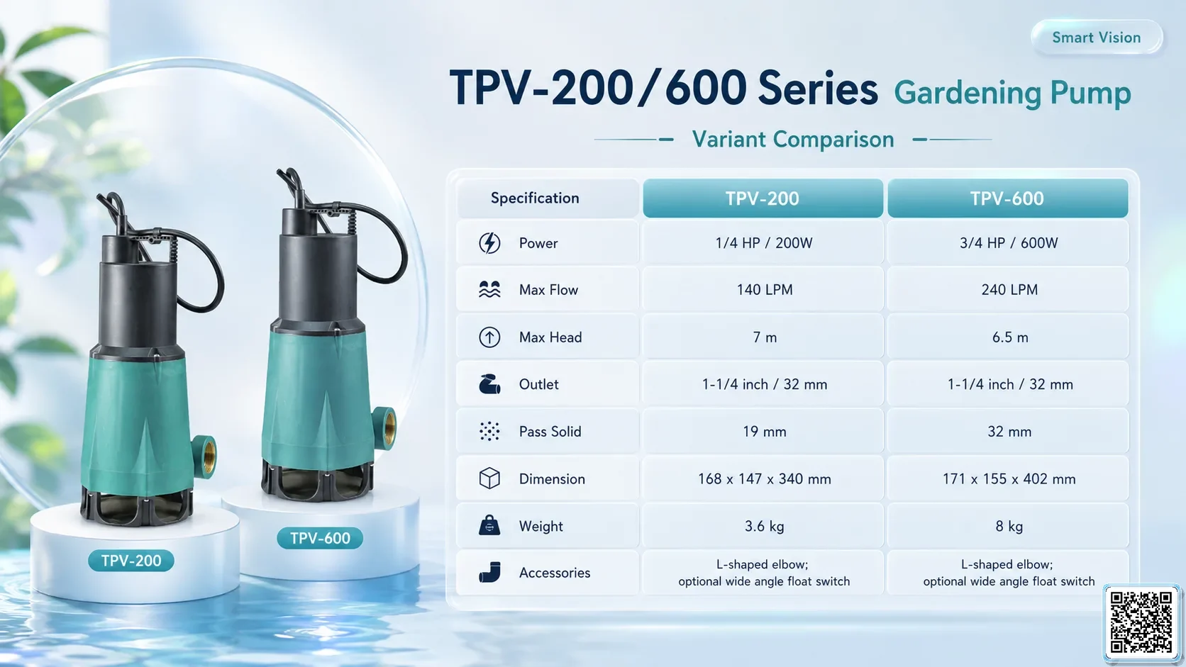 TPV TPV-200/600 Series Gardening Pump Bơm Đài Loan - App Pumps