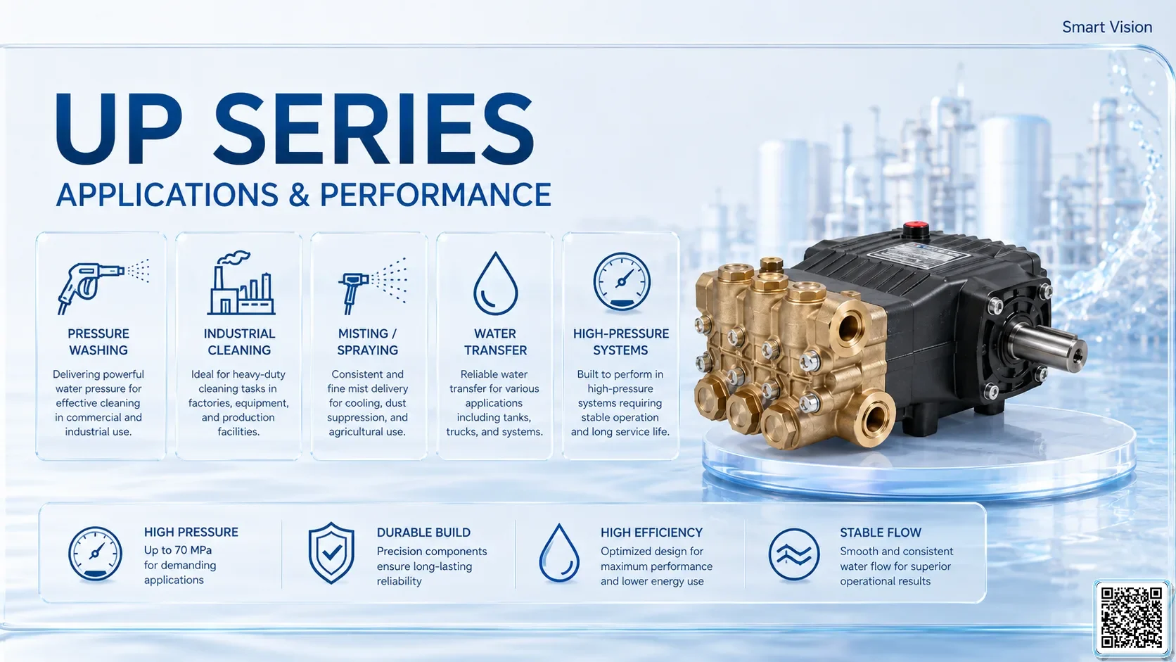 UP UP-906A Series Piston Pump Taiwan Pumps, Bơm Đài Loan nhập khẩu