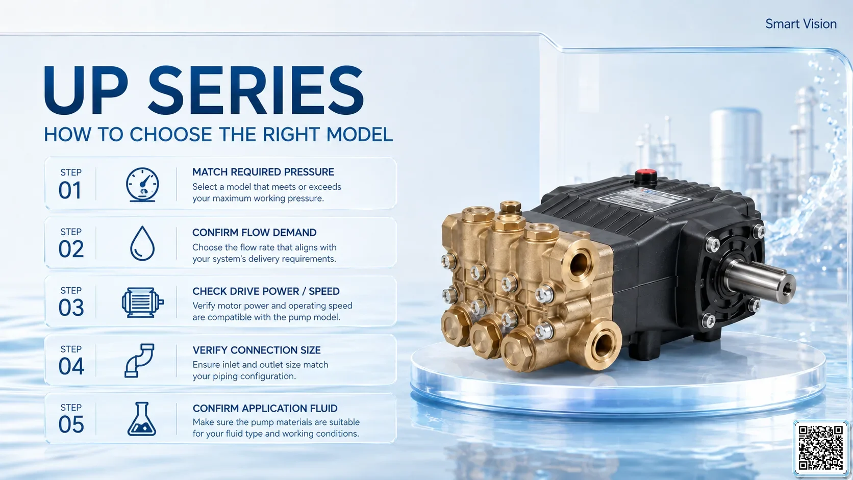 UP UP-906A Series Piston Pump Taiwan Pumps, Bơm Đài Loan nhập khẩu