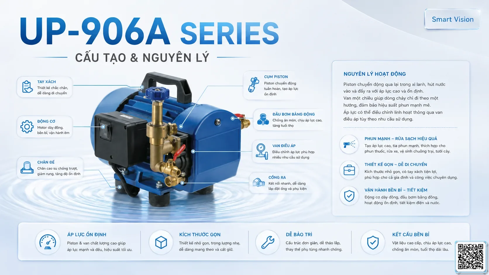 UP UP-906A Series Piston Pump Catalogue Taiwan Pumps, Bơm Đài Loan nhập khẩu