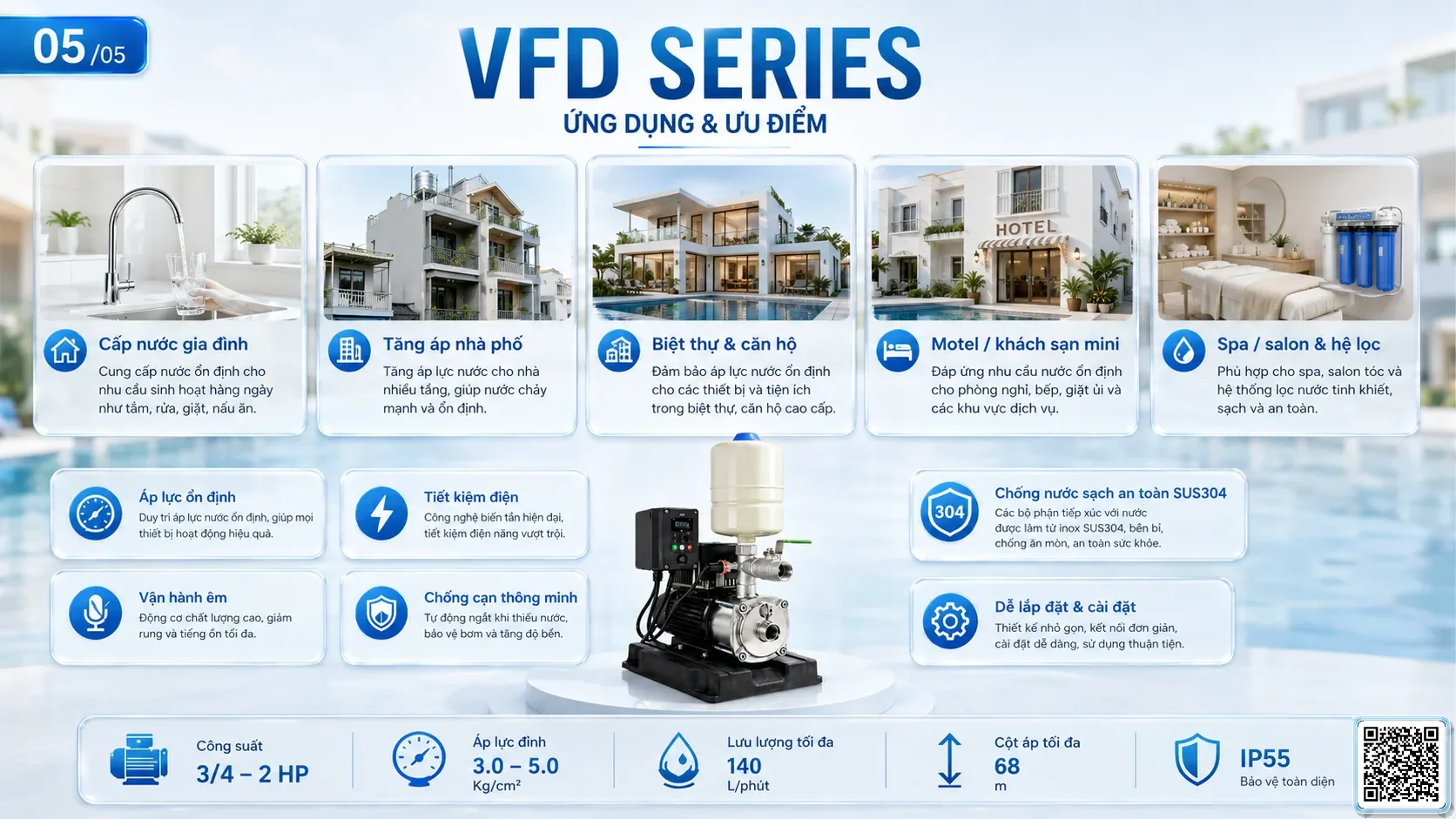 VFD VFD Series Inverter Pumps Catalogue Taiwan Pumps, Bơm Đài Loan nhập khẩu