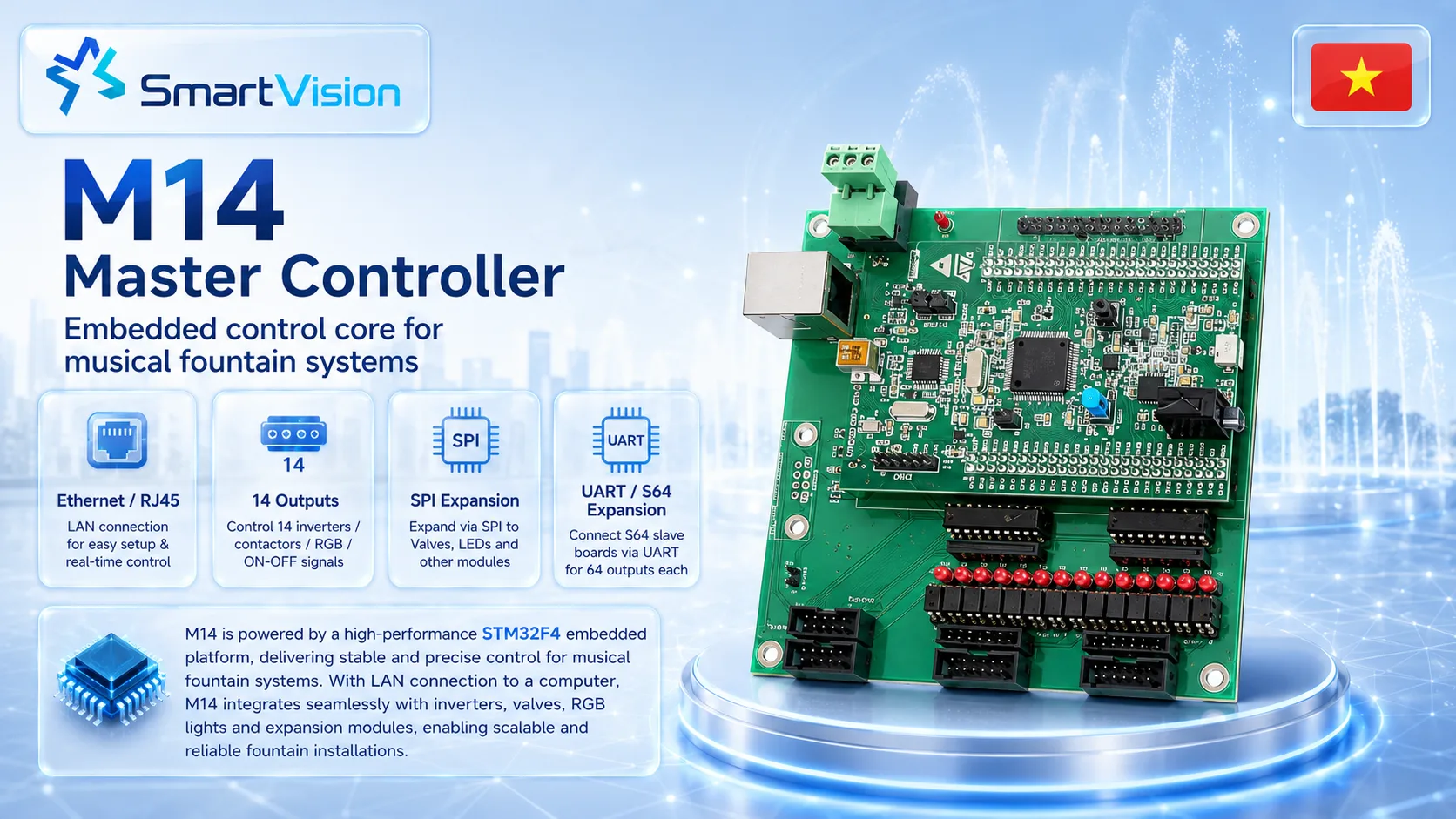 M14 Water Show Controller