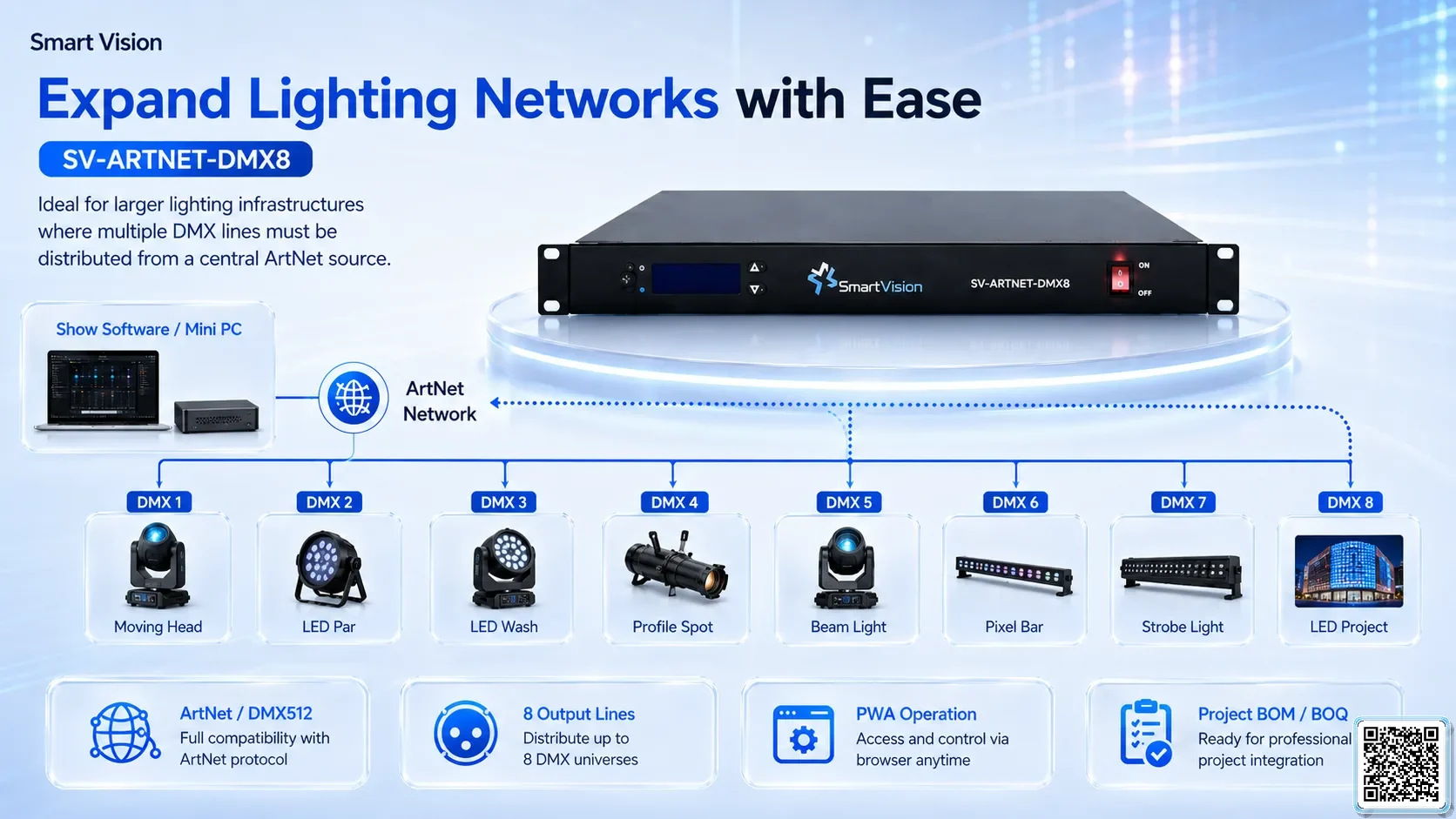 SV-ARTNET-DMX8 SV-ARTNET-DMX8 8-Port ArtNet-DMX Converter DMX Controller, DMX fountain, DMX Nozzle, DMX Pumps, DMX software, DMX Lighting
