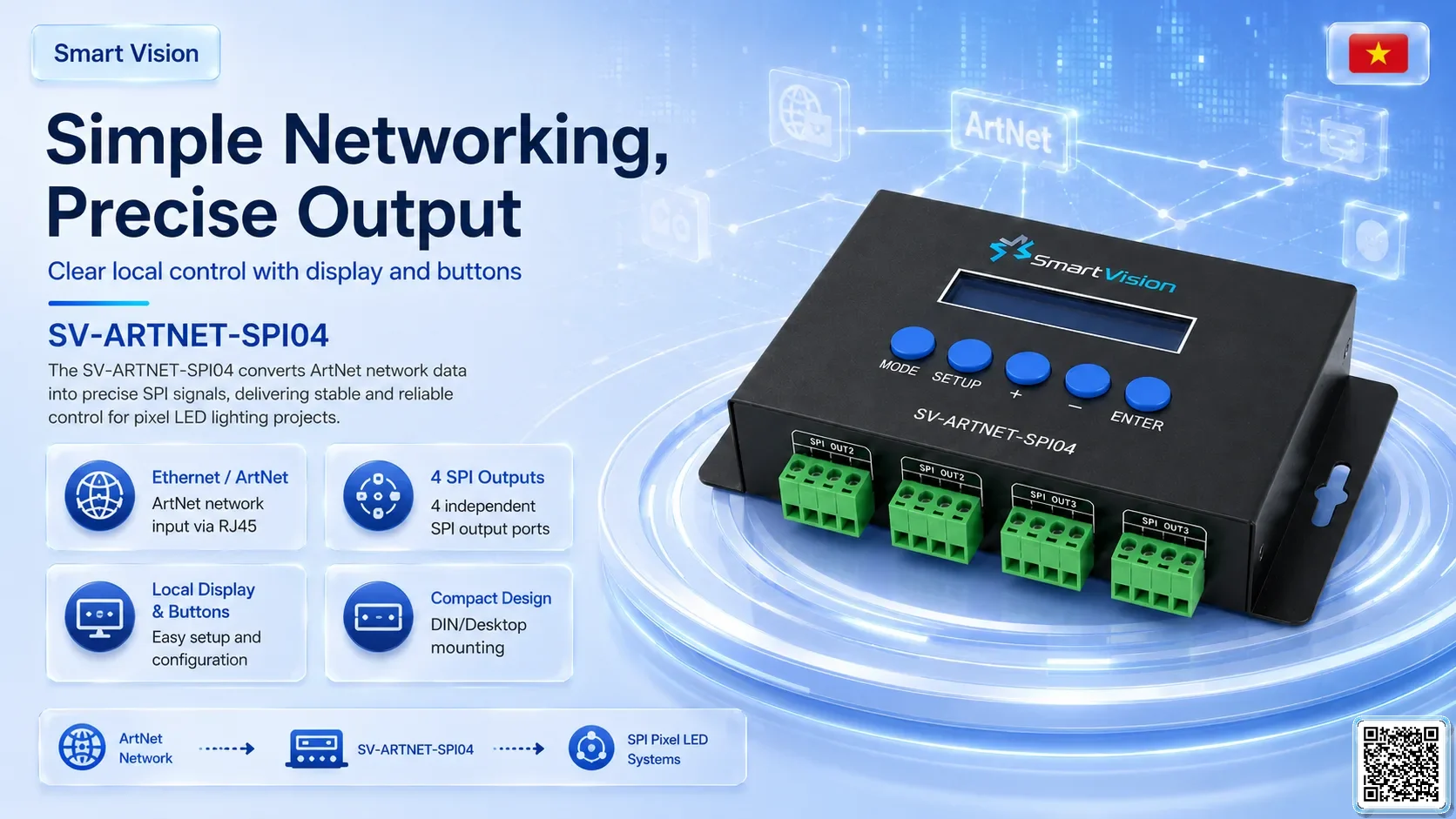 SV-ARTNET-SPI04 SV-ARTNET-SPI04 4-Port ArtNet-SPI Controller DMX Controller, DMX fountain, DMX Nozzle, DMX Pumps, DMX software, DMX Lighting