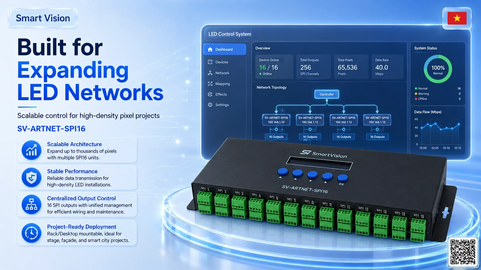 SV-ARTNET-SPI04 SV-ARTNET-SPI04 4-Port ArtNet-SPI Controller DMX Controller, DMX fountain, DMX Nozzle, DMX Pumps, DMX software, DMX Lighting