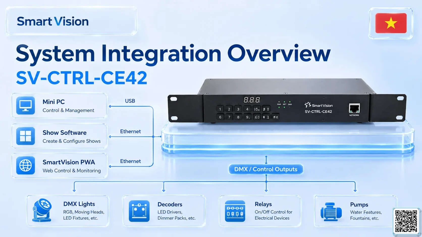 SV-CTRL-CE42 SV-CTRL-CE42 Rack Network DMX Controller DMX Controller, DMX fountain, DMX Nozzle, DMX Pumps, DMX software, DMX Lighting