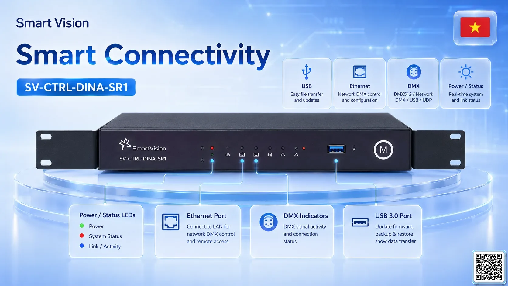 SV-CTRL-DINA-SR1 SV-CTRL-DINA-SR1 Rack Network DMX AV Controller DMX Controller, DMX fountain, DMX Nozzle, DMX Pumps, DMX software, DMX Lighting