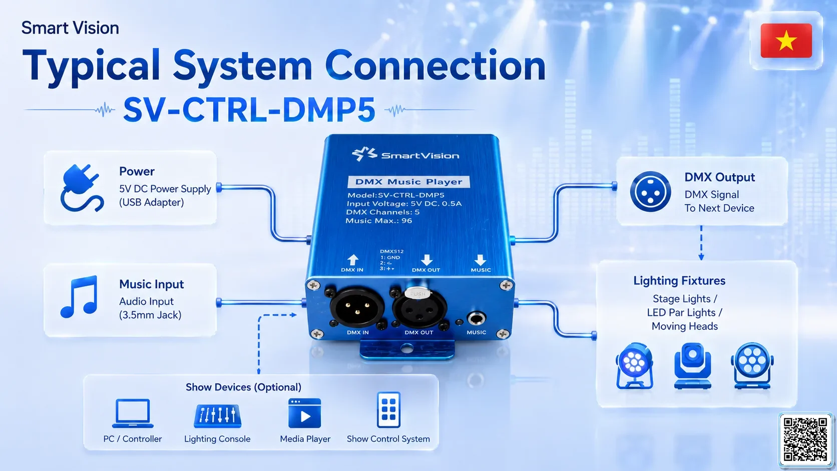SV-CTRL-DMP5 SV-CTRL-DMP5 DMX Music Player DMX Controller, DMX fountain, DMX Nozzle, DMX Pumps, DMX software, DMX Lighting