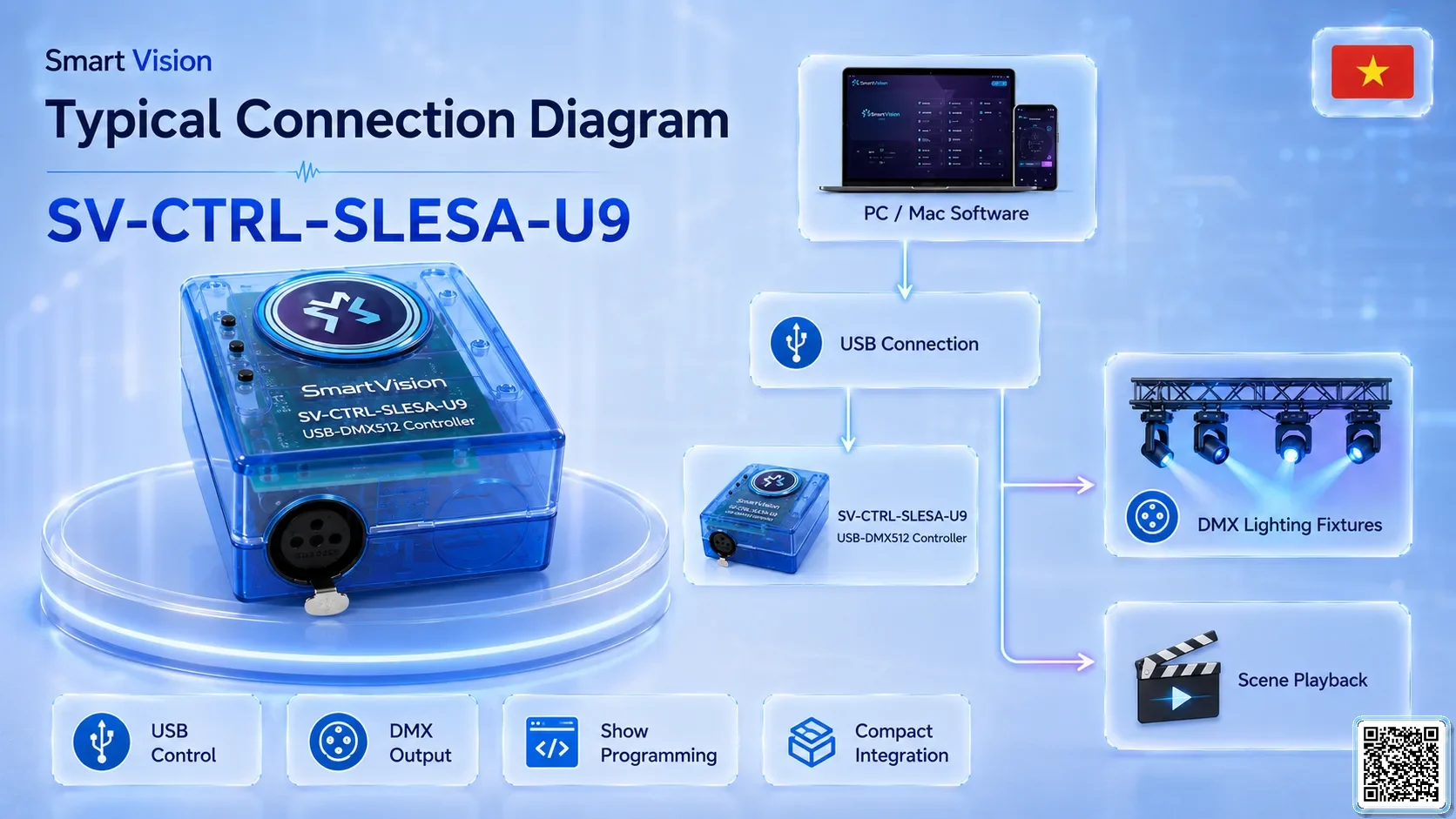SV-CTRL-SLESA-U9 SV-CTRL-SLESA-U9 USB-DMX512 Controller DMX Controller, DMX fountain, DMX Nozzle, DMX Pumps, DMX software, DMX Lighting