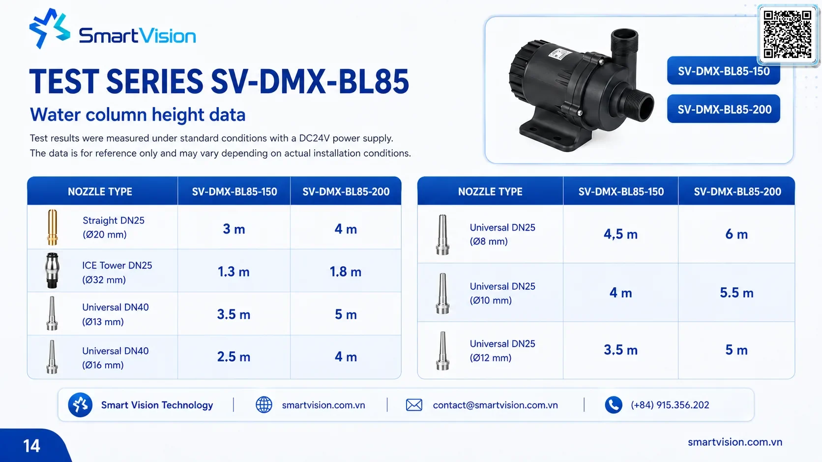SV-DMX-BLDC SV-DMX-BLDC 24V BLDC Fountain Pump with Integrated DMX512 Control Smart Vision Supply DMX 512 fountain pump