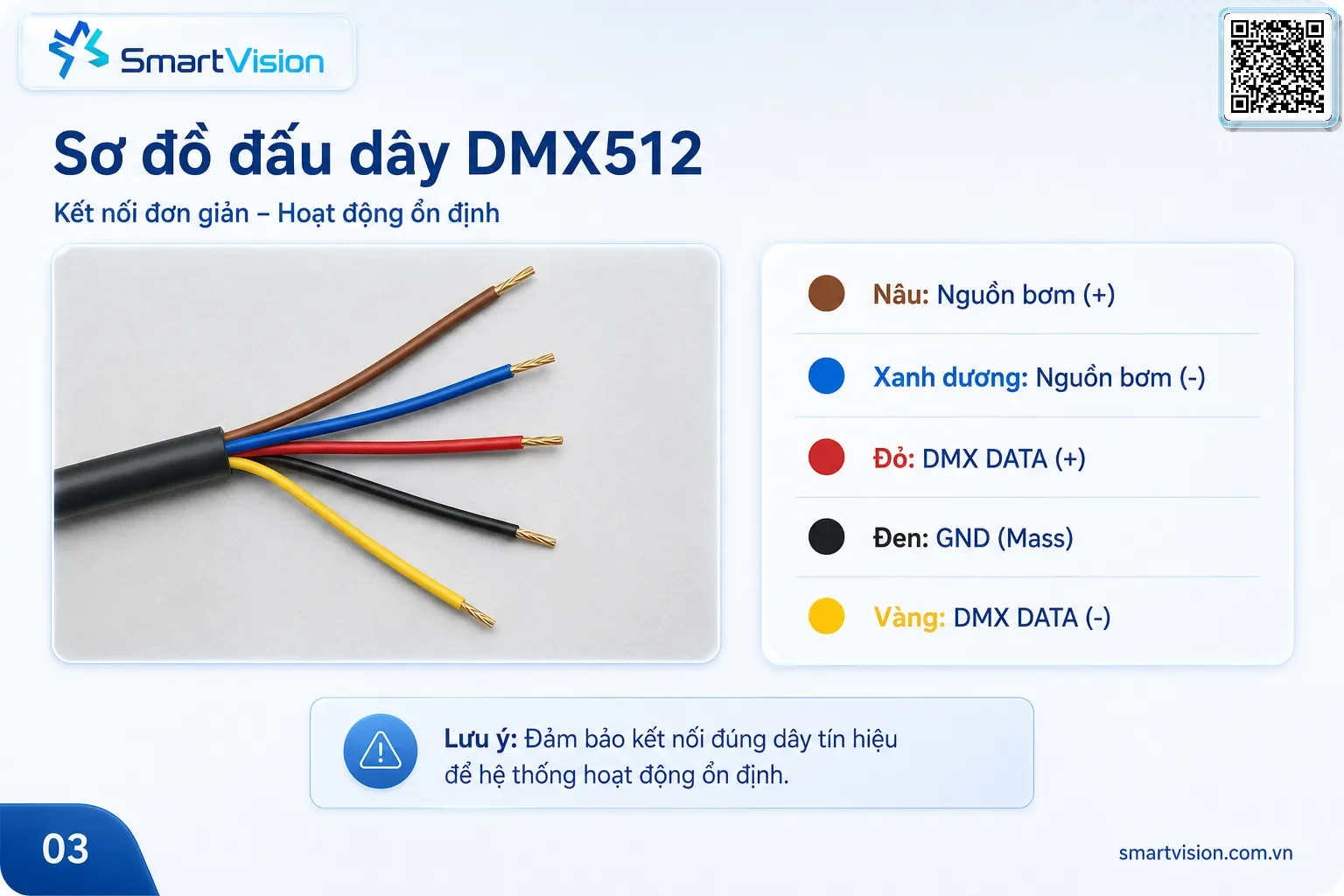 SV-DMX-BLDC SV-DMX-BLDC 24V BLDC Fountain Pump with Integrated DMX512 Control Smart Vision cung cấp bơm DMX 512