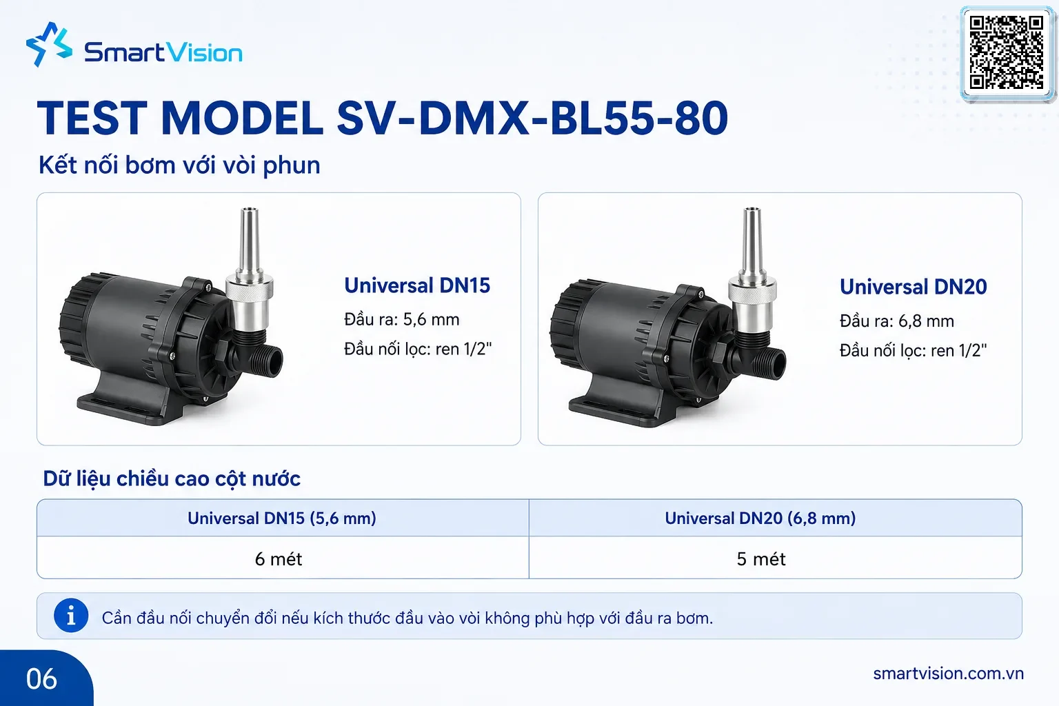 SV-DMX-BLDC SV-DMX-BLDC 24V BLDC Fountain Pump with Integrated DMX512 Control Smart Vision cung cấp bơm DMX 512