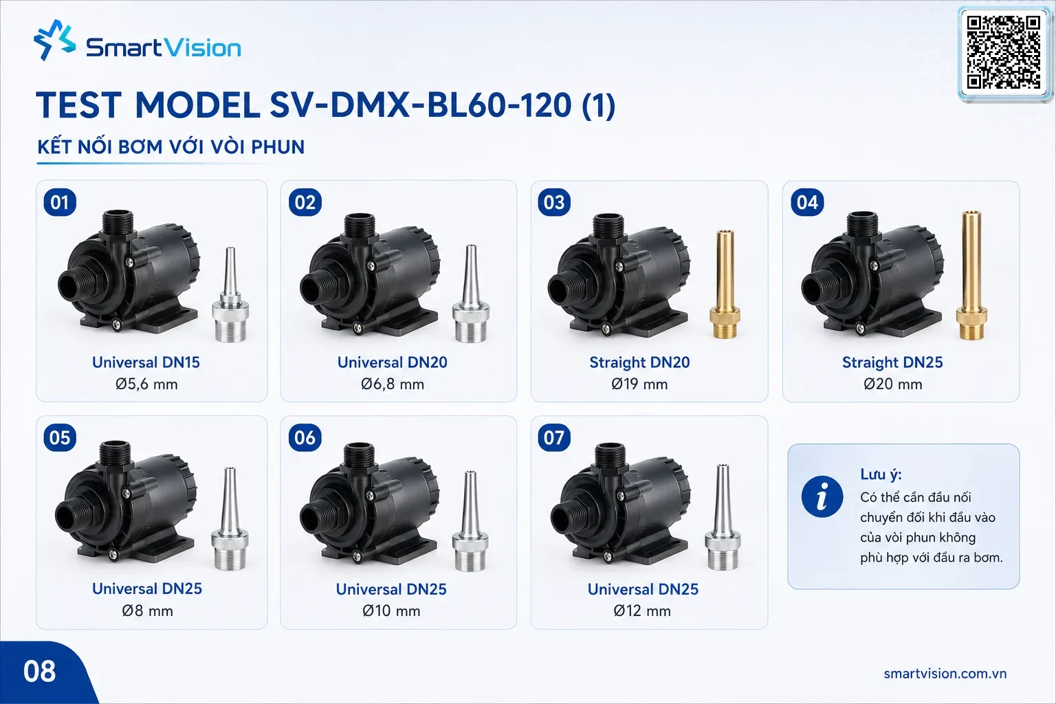 SV-DMX-BLDC SV-DMX-BLDC 24V BLDC Fountain Pump with Integrated DMX512 Control Smart Vision cung cấp bơm DMX 512