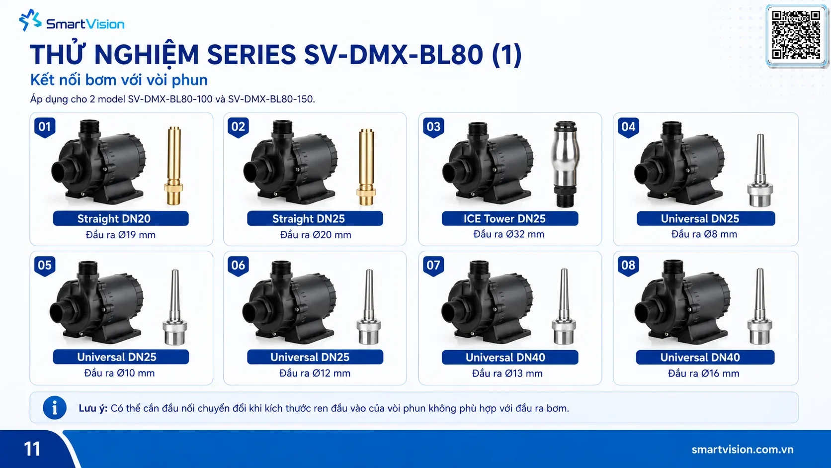 SV-DMX-BLDC SV-DMX-BLDC 24V BLDC Fountain Pump with Integrated DMX512 Control Smart Vision cung cấp bơm DMX 512