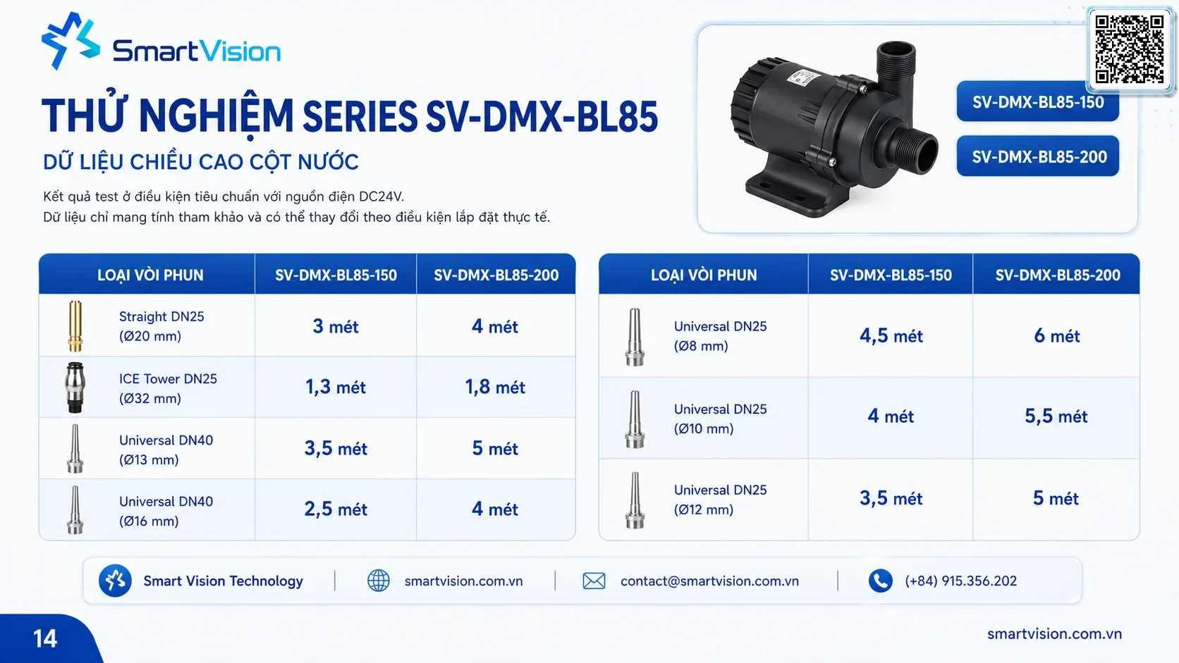 SV-DMX-BLDC SV-DMX-BLDC 24V BLDC Fountain Pump with Integrated DMX512 Control Smart Vision cung cấp bơm DMX 512