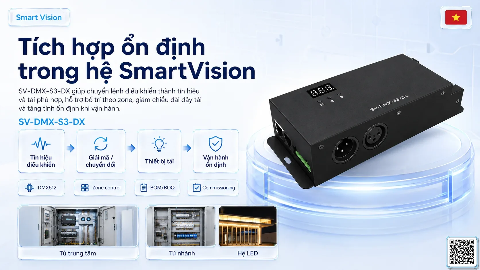 SV-DMX-S3-DX SV-DMX-S3-DX DMX High-Voltage Decoder Bộ điều khiển DMX, Nhạc nước DMX, Đèn DMX, Bơm DMX, hệ thống ánh sáng DMX