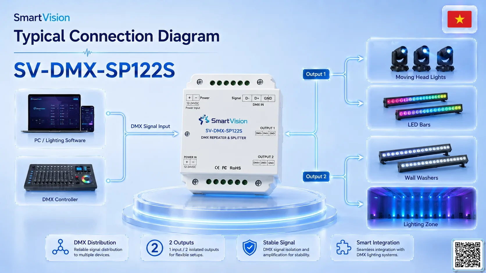SV-DMX-SP122S SV-DMX-SP122S 1-in / 2-out DMX Signal Splitter DMX Controller, DMX fountain, DMX Nozzle, DMX Pumps, DMX software, DMX Lighting