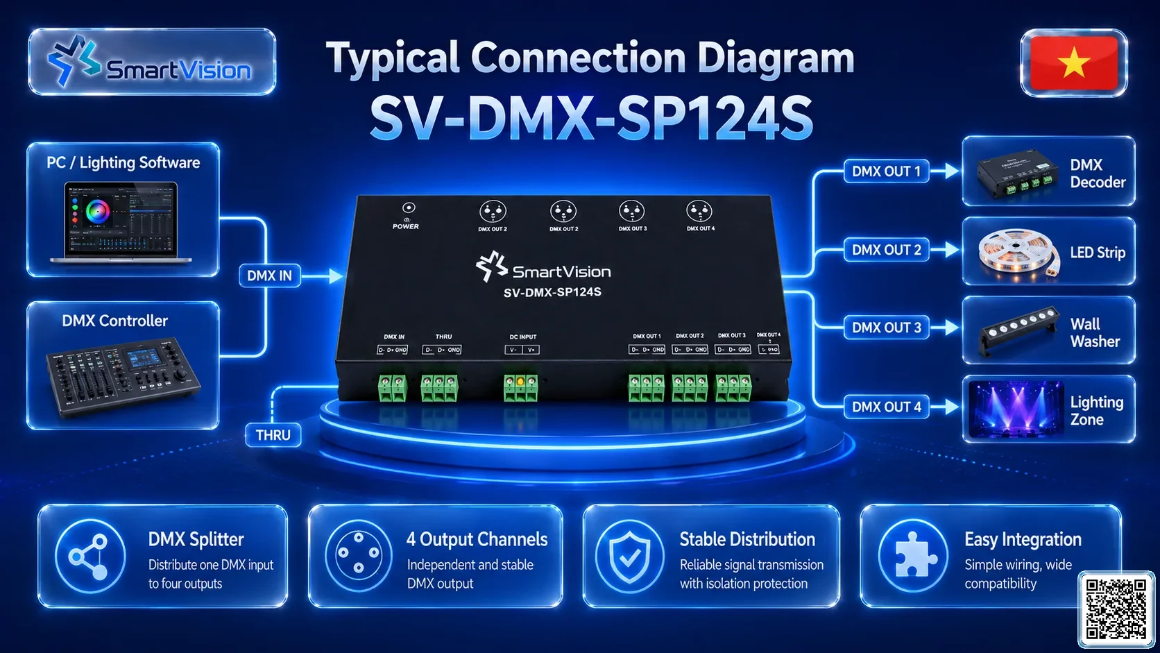SV-DMX-SP122S SV-DMX-SP122S 1-in / 2-out DMX Signal Splitter DMX Controller, DMX fountain, DMX Nozzle, DMX Pumps, DMX software, DMX Lighting