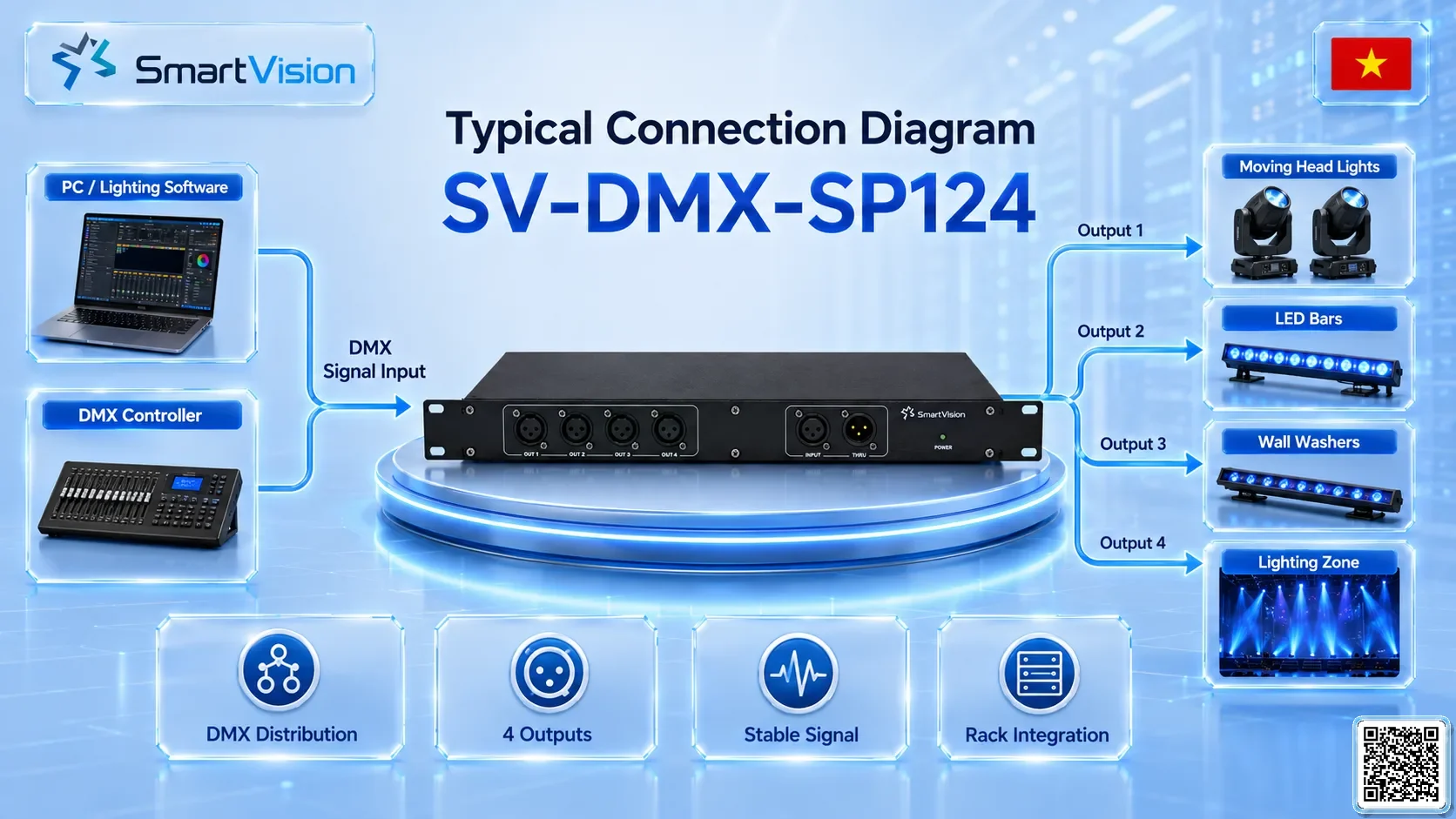 SV-DMX-SP124 SV-DMX-SP124 1U 4-Port DMX Splitter DMX Controller, DMX fountain, DMX Nozzle, DMX Pumps, DMX software, DMX Lighting