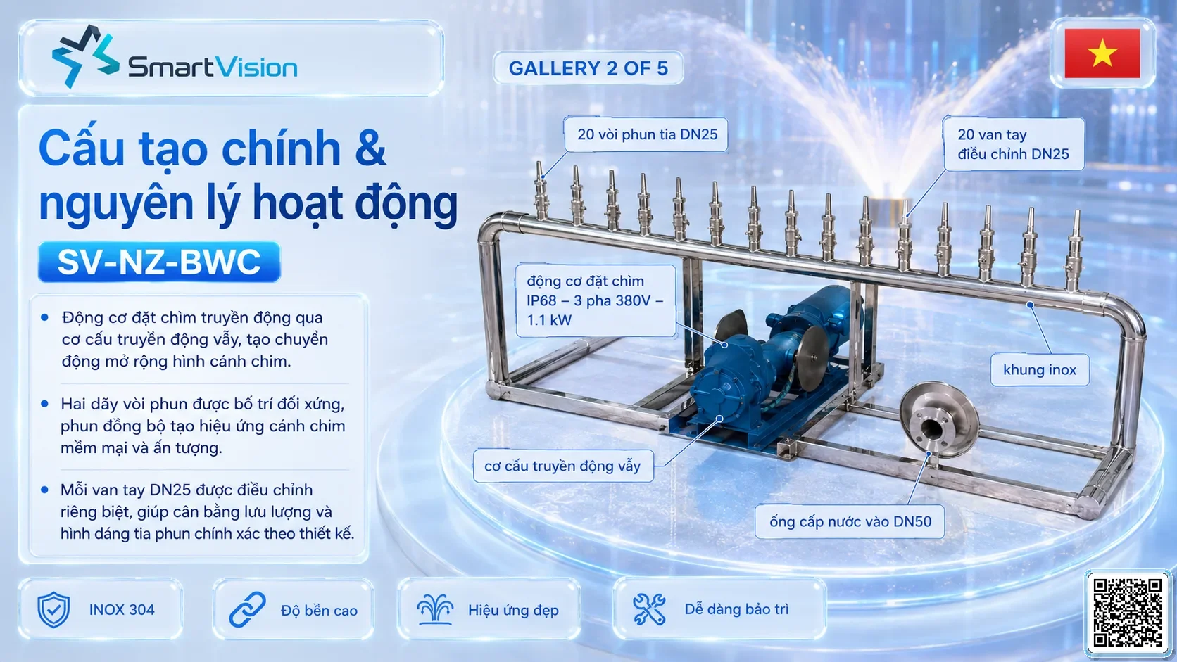SV-NZ-BWC SV-NZ-BWC Seagull Bird Wing Fountain Module Cấu tạo Bộ vẫy cánh chim