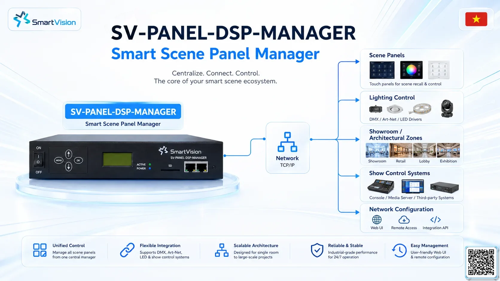 SV-PANEL-DSP-MANAGER SV-PANEL-DSP-MANAGER Smart Scene Panel Manager DMX Controller, DMX fountain, DMX Nozzle, DMX Pumps, DMX software, DMX Lighting