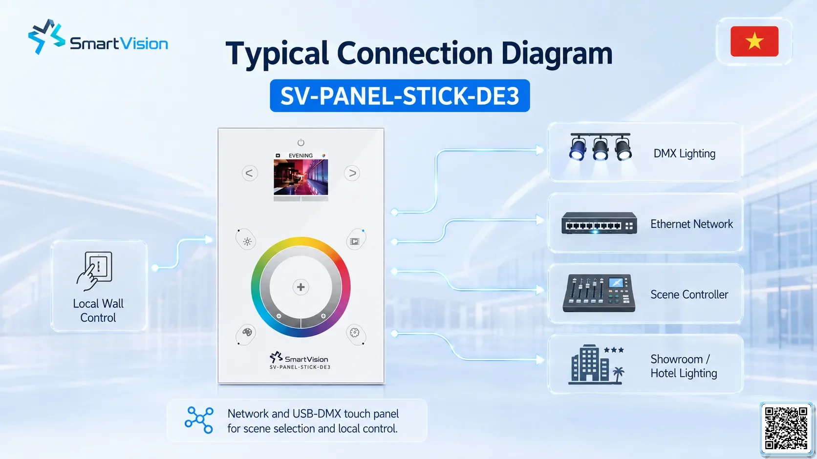 SV-PANEL-STICK-DE3 SV-PANEL-STICK-DE3 Network / USB-DMX Touch Panel DMX Controller, DMX fountain, DMX Nozzle, DMX Pumps, DMX software, DMX Lighting