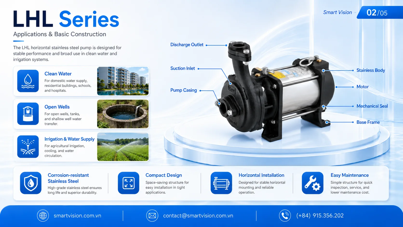 Sv Pmp Lubi Lhl Horizontal Submersible Pump gallery 1