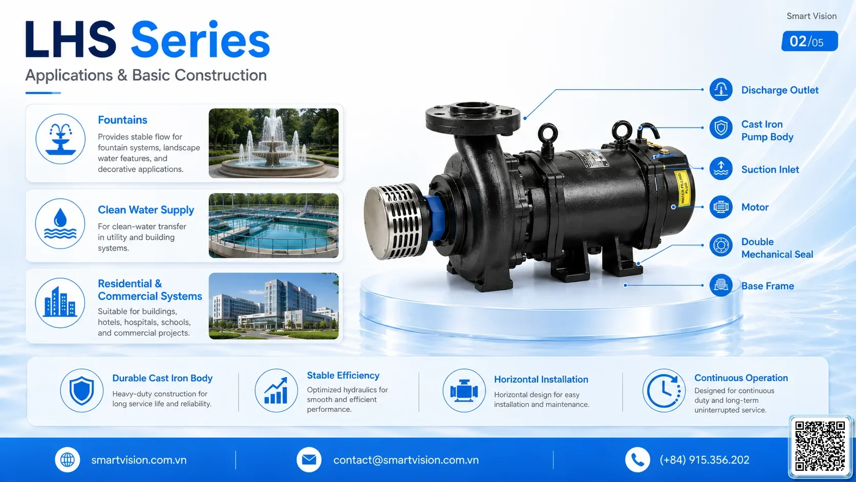 Sv Pmp Lubi Lhs Horizontal Submersible Pump gallery 1