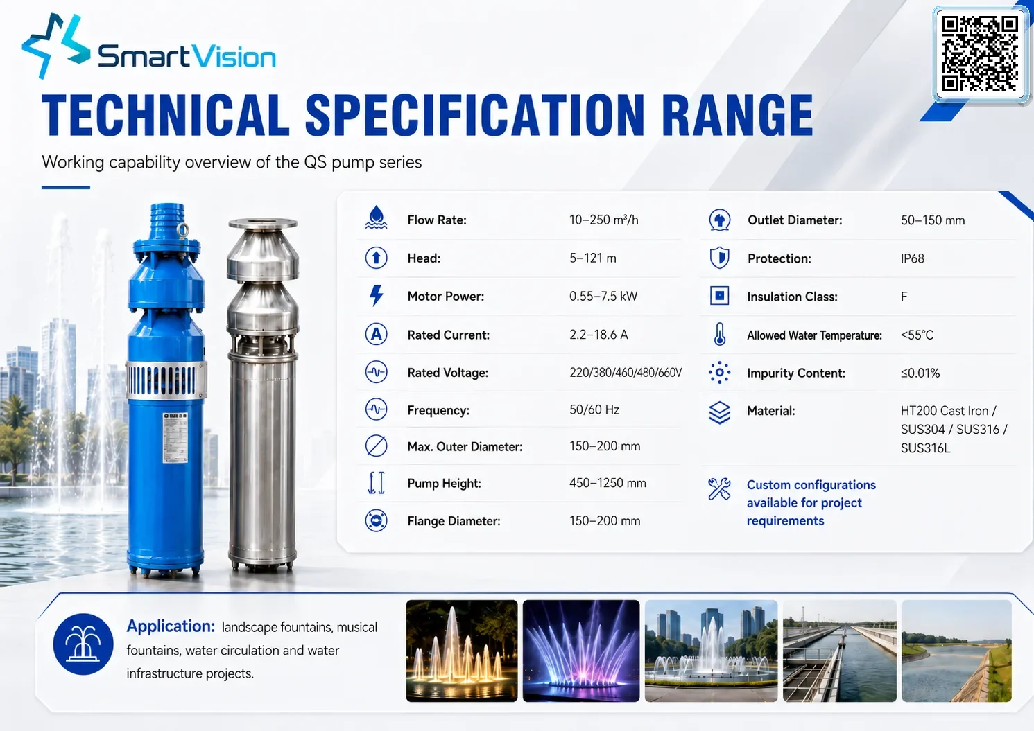 SV-PMP-QS Gallery URLs SmartVision water show equipment