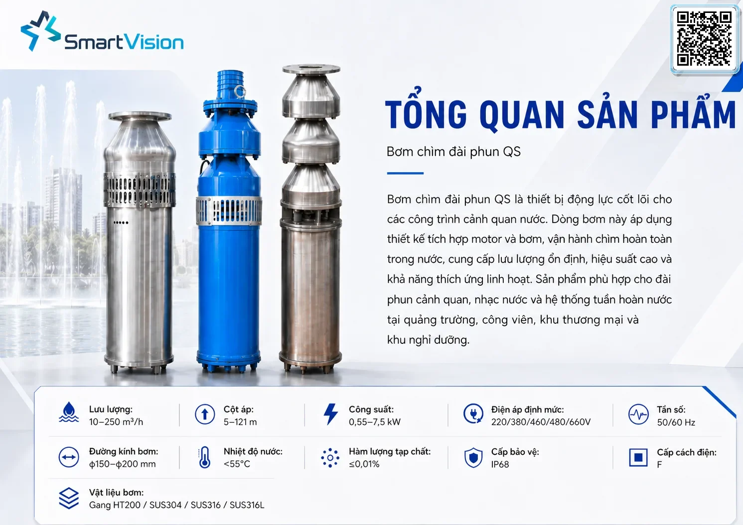 SV-PMP-QS Gallery URLs SmartVision water show equipment