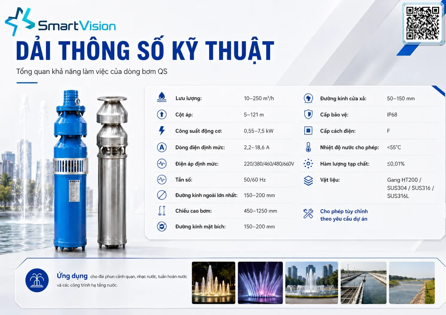 SV-PMP-QS Gallery URLs SmartVision water show equipment