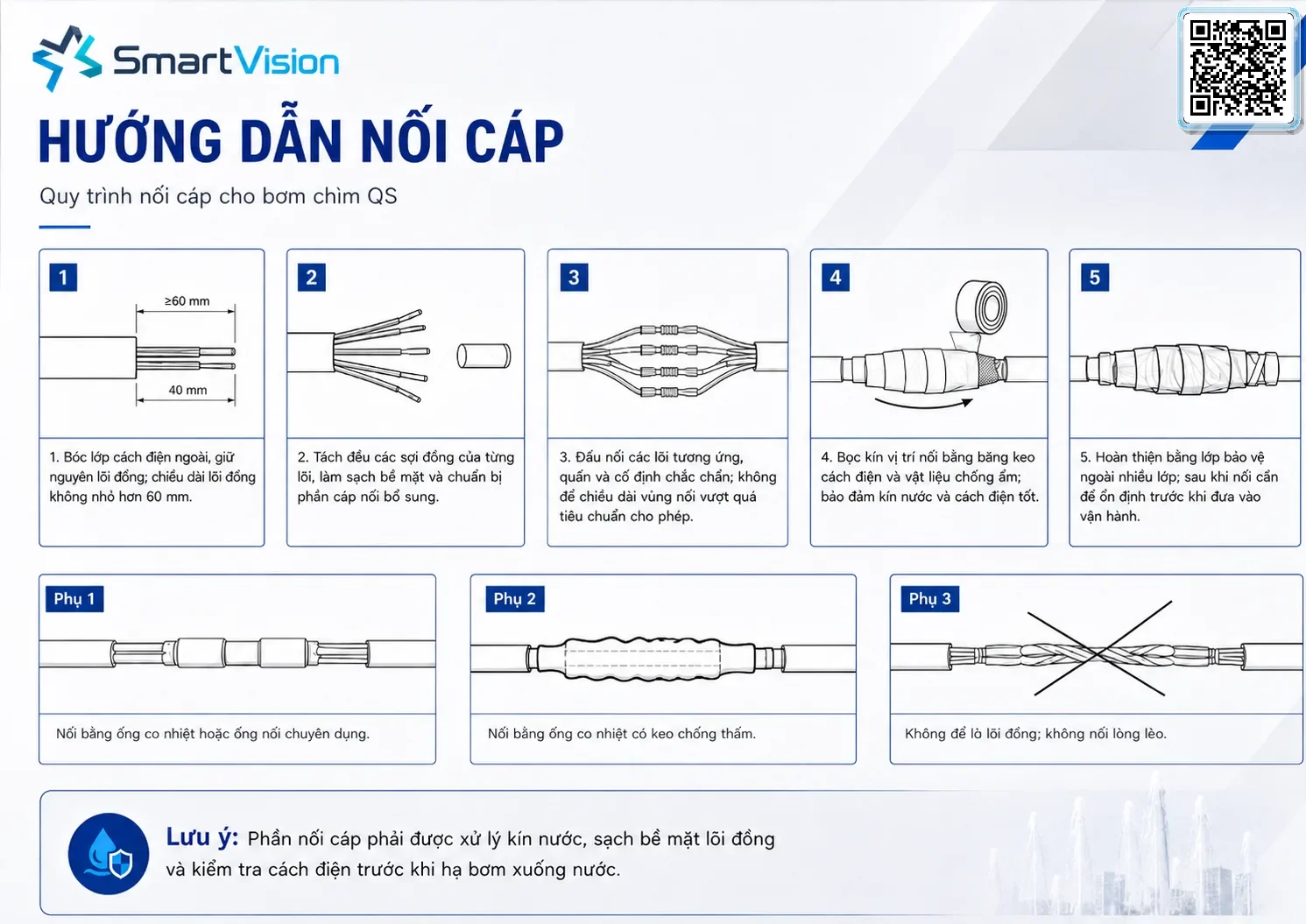 SV-PMP-QS Gallery URLs SmartVision water show equipment