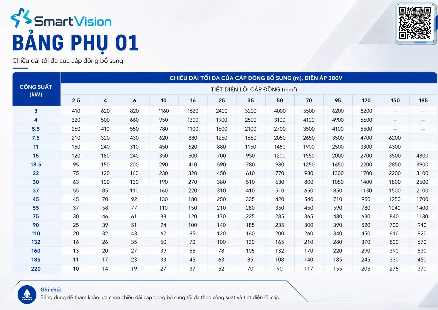 SV-PMP-QS Gallery URLs SmartVision water show equipment