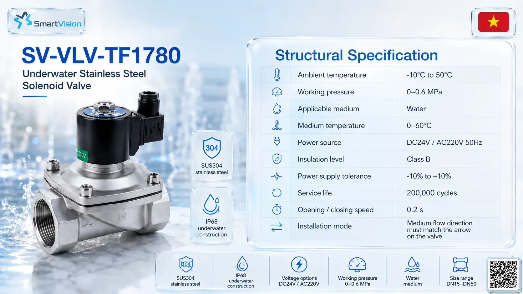 SV-VLV-TF1780 SV-VLV-TF1780 Underwater SUS304 Solenoid Valve Solenoid valve, SUS 304 solenoid valve, Underwater solenoid valve