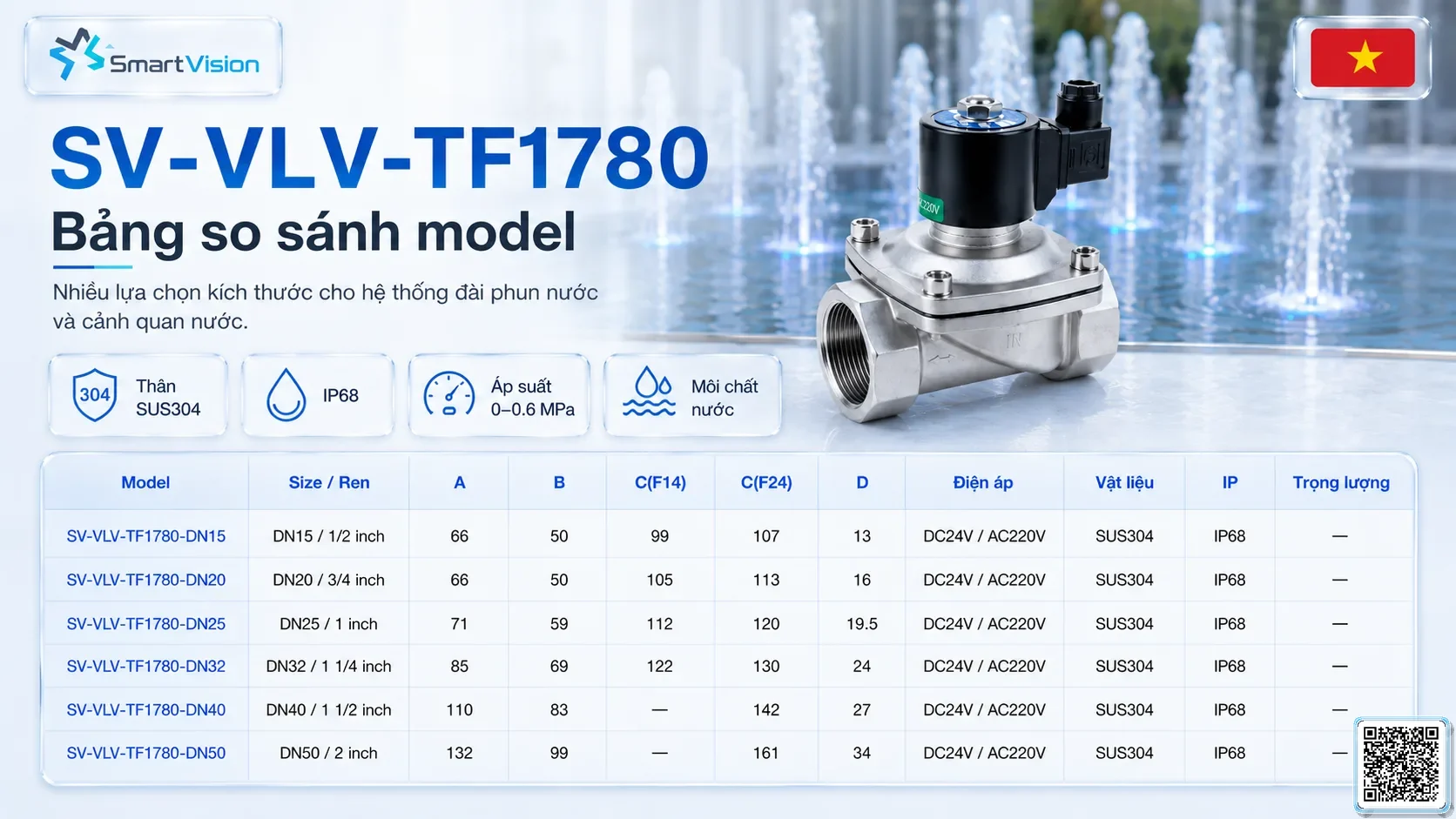 SV-VLV-TF1780 SV-VLV-TF1780 Underwater SUS304 Solenoid Valve Van điện từ cho nhạc nước, đài phun nước, Van điện IP68, Van solenoid Inox 304