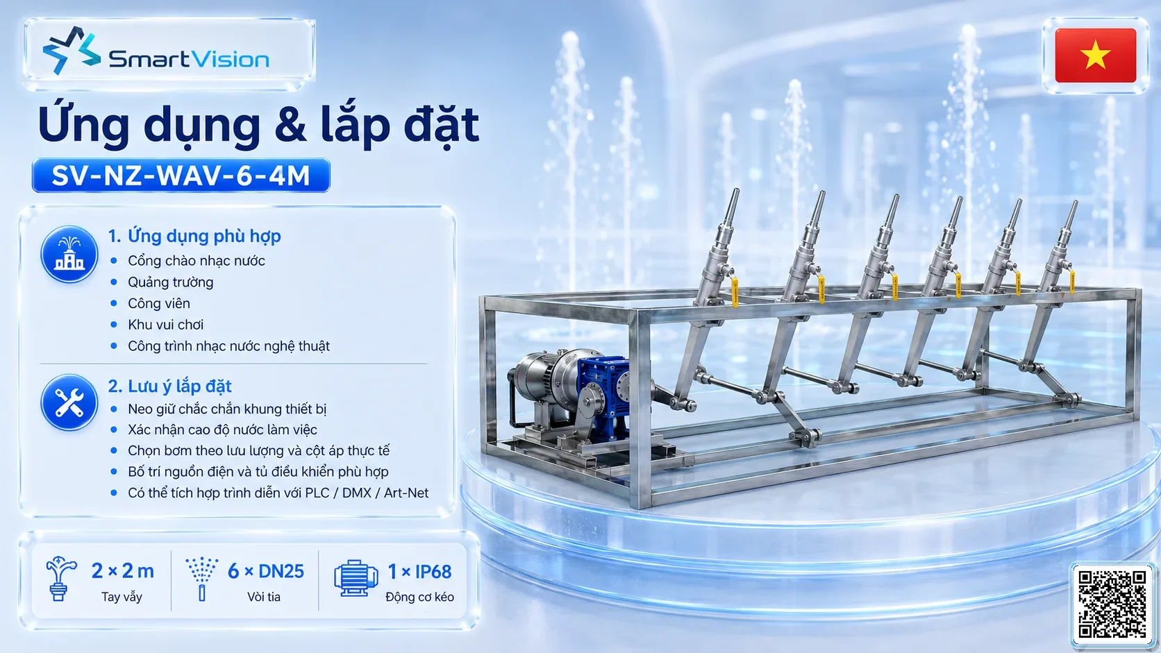 SV-NZ-WAV Gallery URLs SmartVision water show equipment