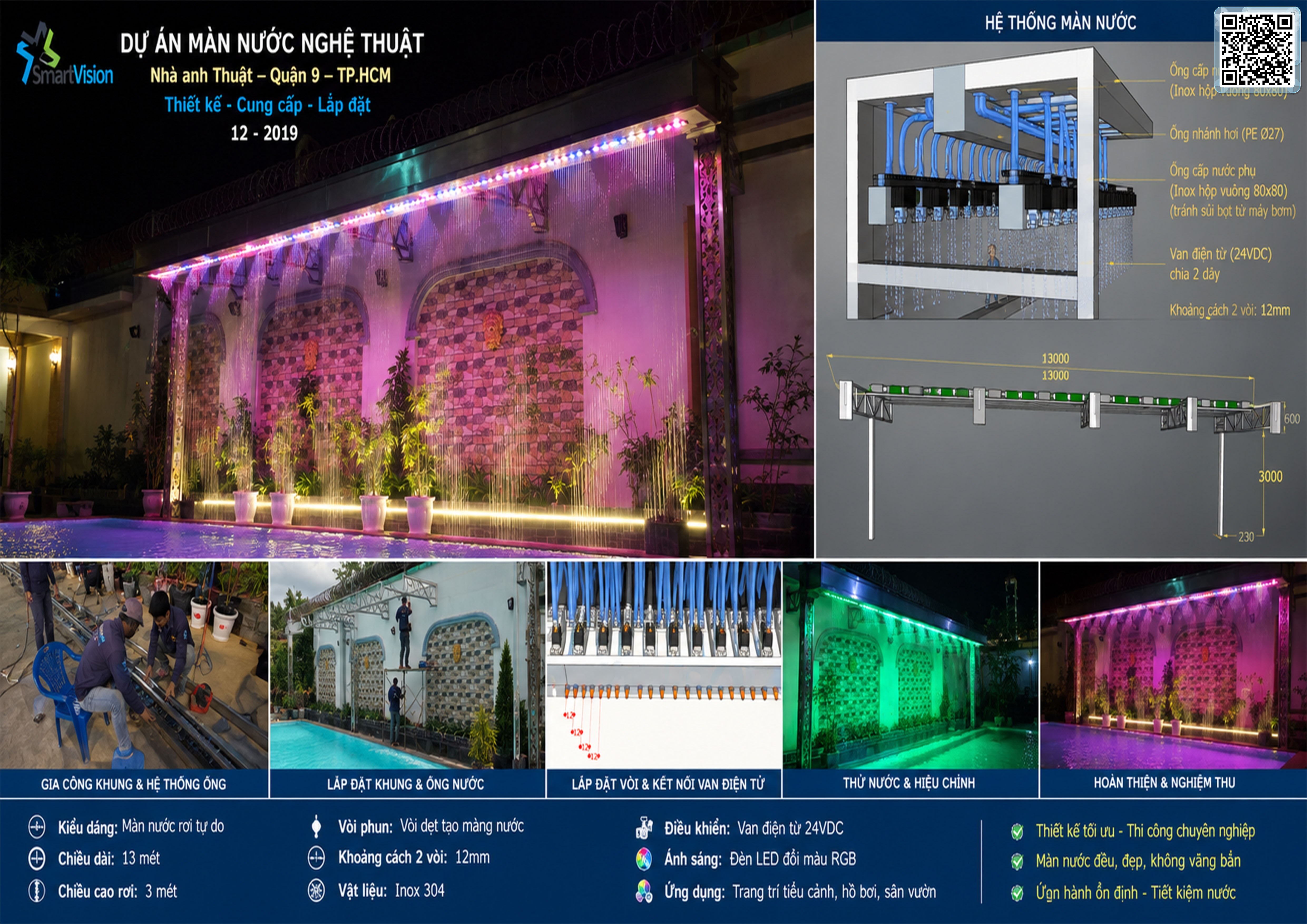 Anh Thuật – Quận 9 – TP.HCM brochure 1